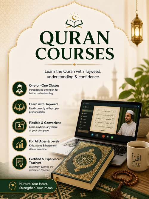 Quran Memorization( Hifz program)